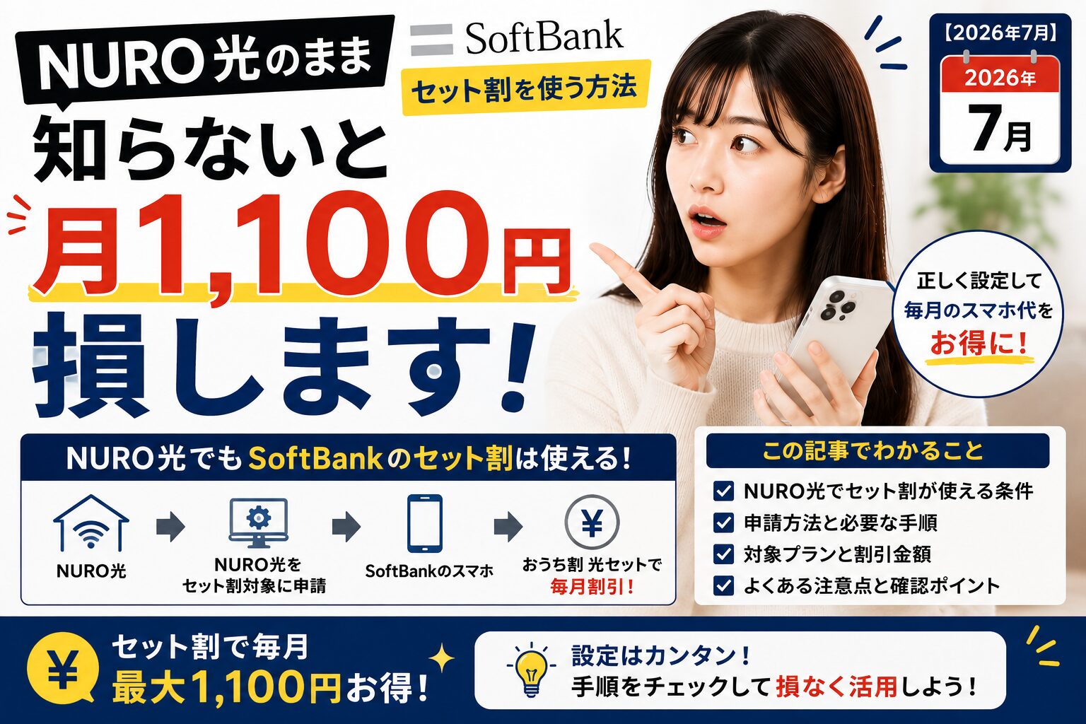 NURO光を使ったままSoftBankのセット割を適用する手順と、毎月最大1,100円という割引額を示した図解