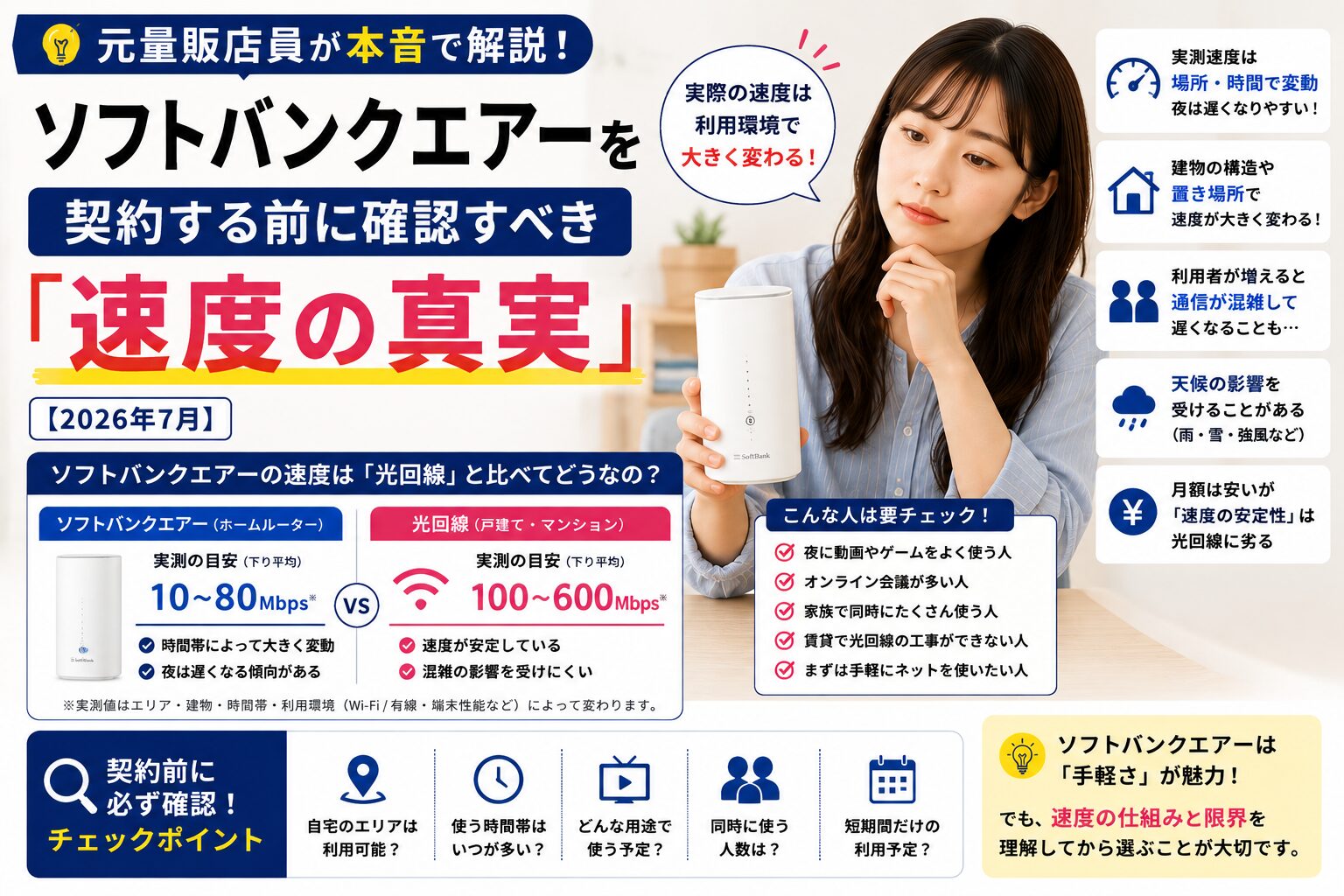 ソフトバンクエアーと光回線の実測速度の目安を対比し、速度が変わる要因を挙げた図解