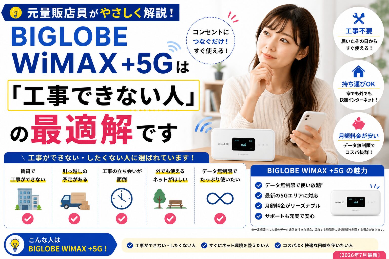 工事ができない人にBIGLOBE WiMAX +5Gが向く5つのケースと、その特長をまとめた図解
