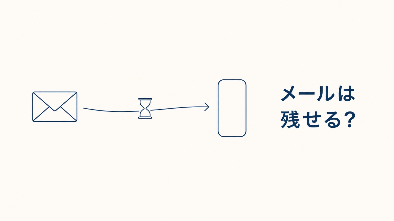 乗り換え後もキャリアメールを残せるかを表したイラスト